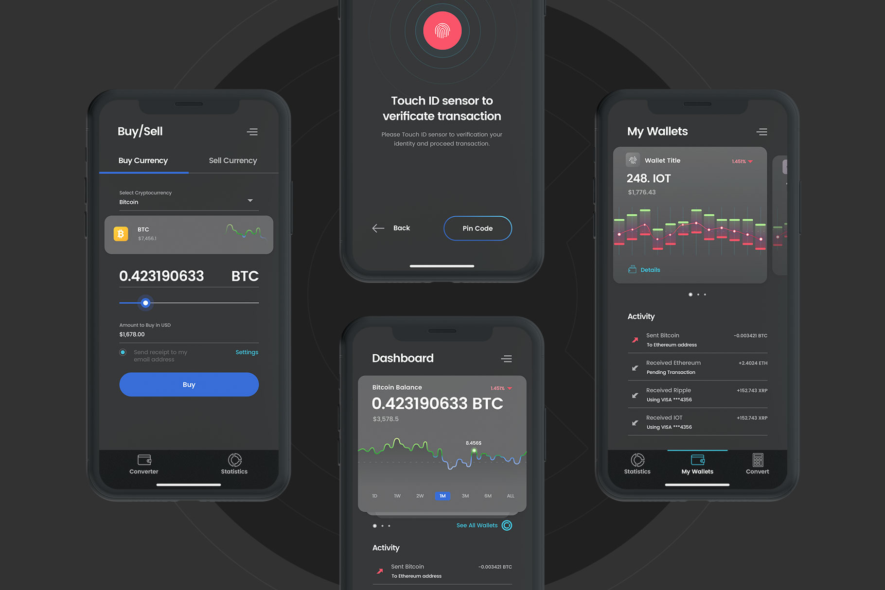 CryptoCamp Mobile UI Kit - 10