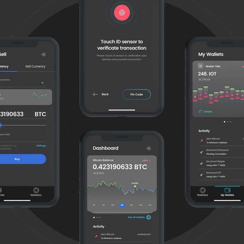 Ideal Interface — UX — UI — Digital Products — IdealUI